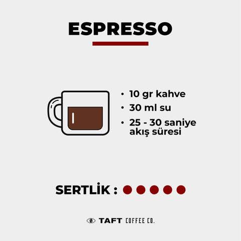 Espresso