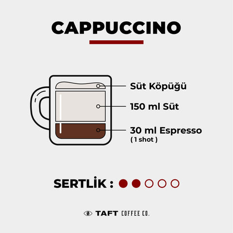 Cappucino