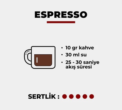 Espresso