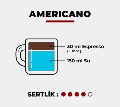 Americano