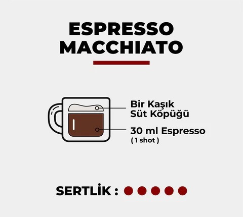Espresso Macchiato