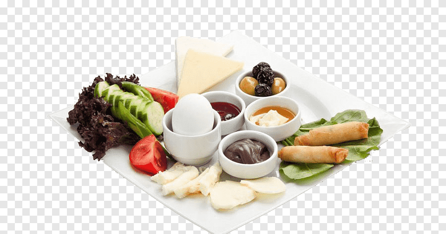 Kahvaltı Tabağı
