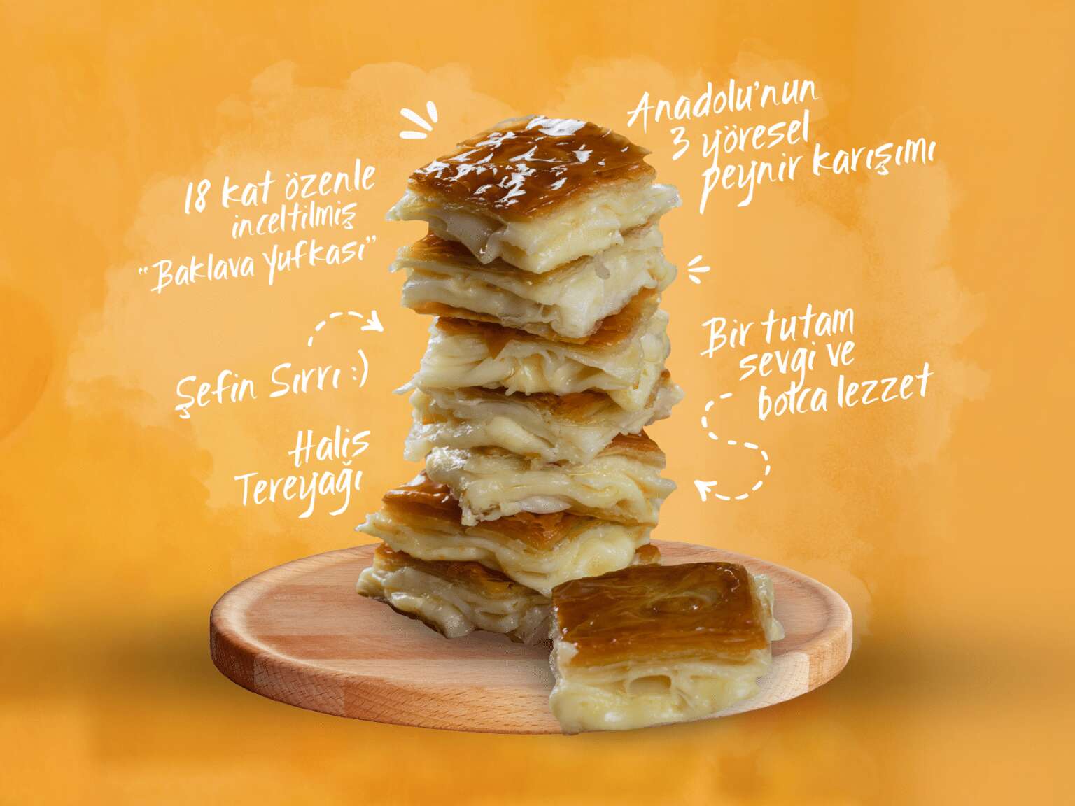 BÖREKLER