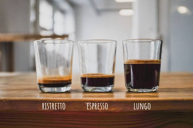 Ristretto