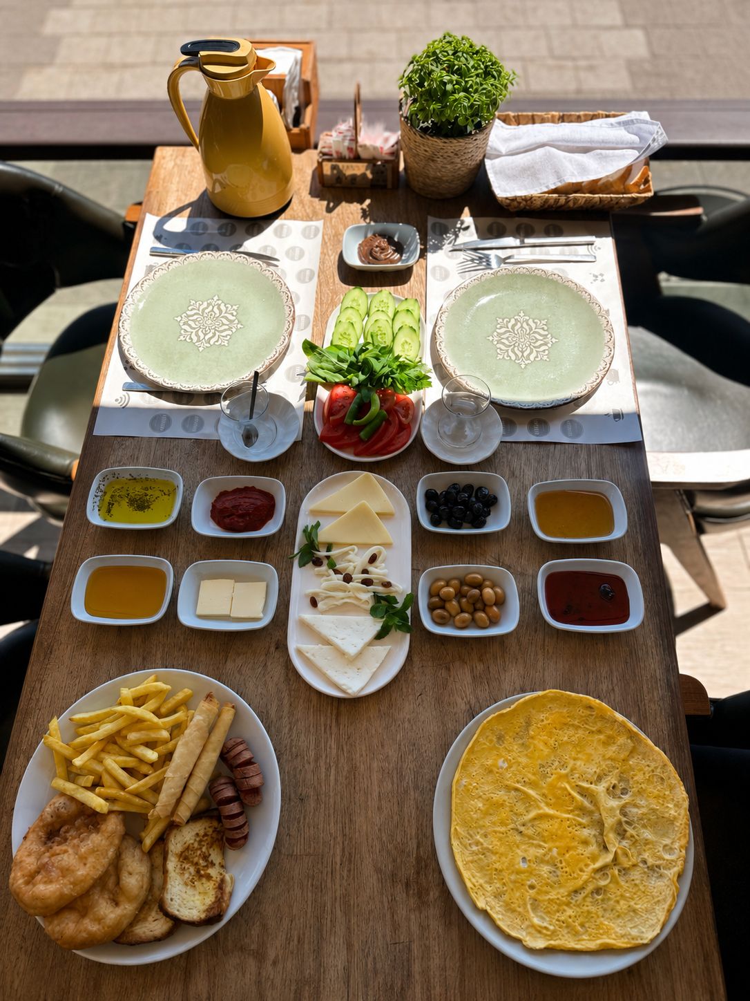 Turkish Breakfast Spread