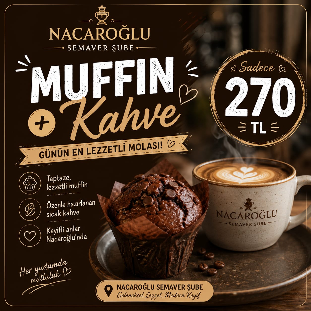 Muffin + coffee