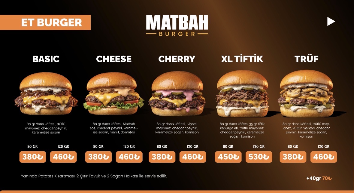 Meat Burger
