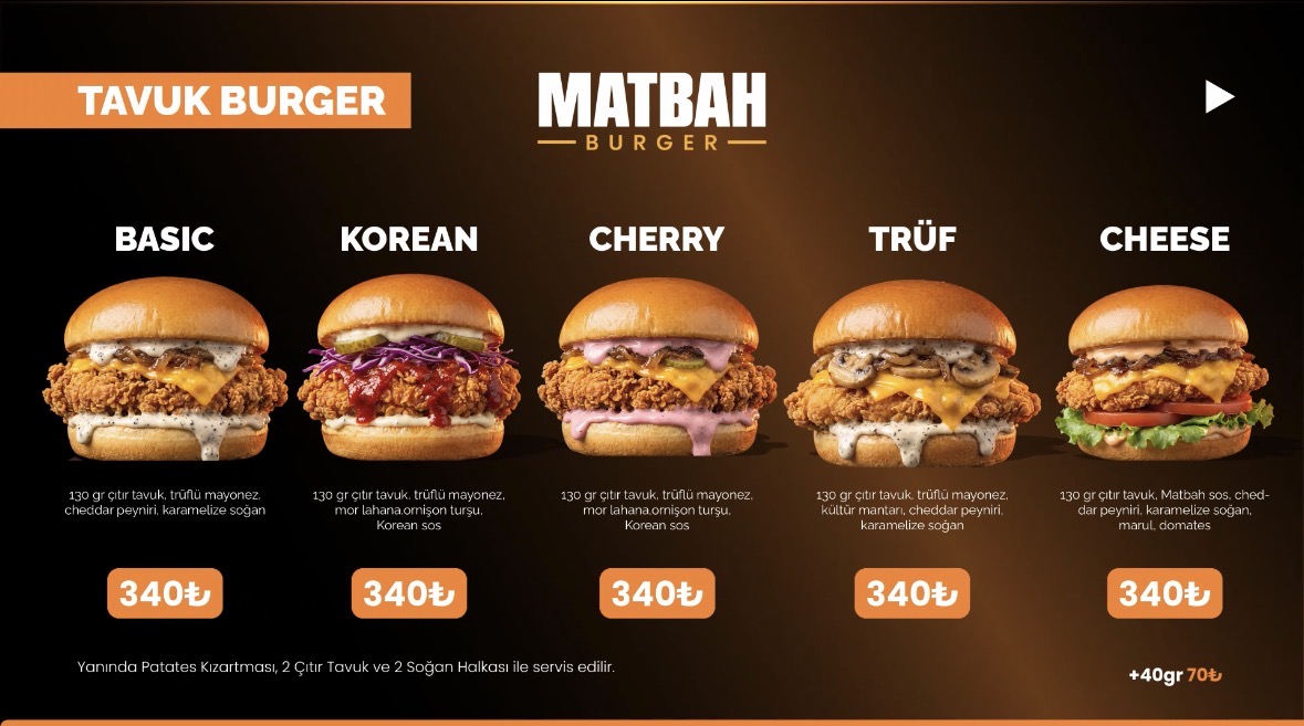 Chicken Burger