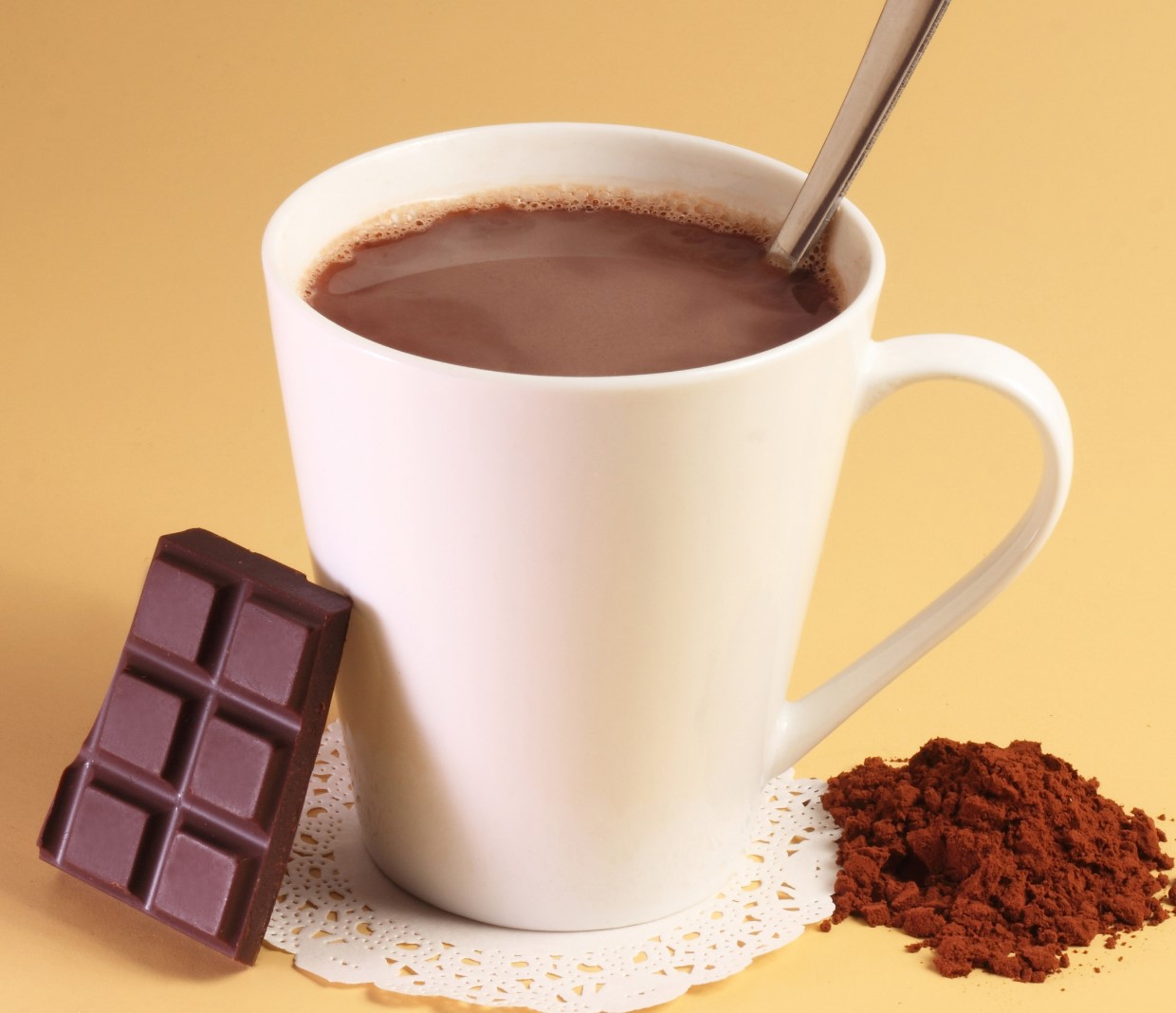 Hot Chocolate